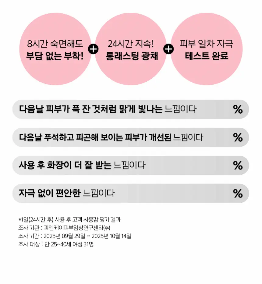 [포켓몬 에디션/5월올영픽/톤업광채] 프리메라 PDRN-나이아10 세럼 메가-샷 겔마스크 4+1매 기획/단품 상세페이지 22